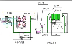 武漢空調系統(tǒng)噪聲治理方案