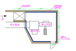 武漢離心風(fēng)機噪聲治理工程介紹