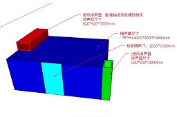 水泥廠噪音治理-湖南長沙某水泥廠廠界噪聲治理方案