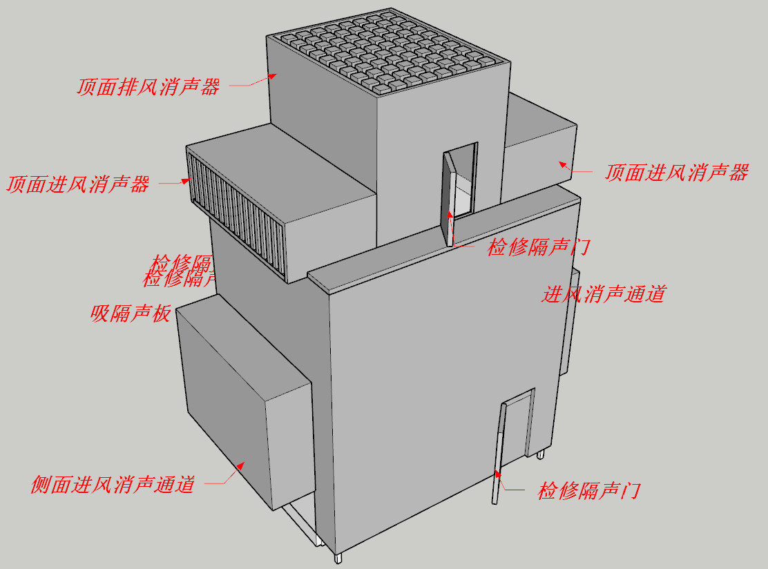 圖4-3冷卻塔降噪效果圖（東北視角）