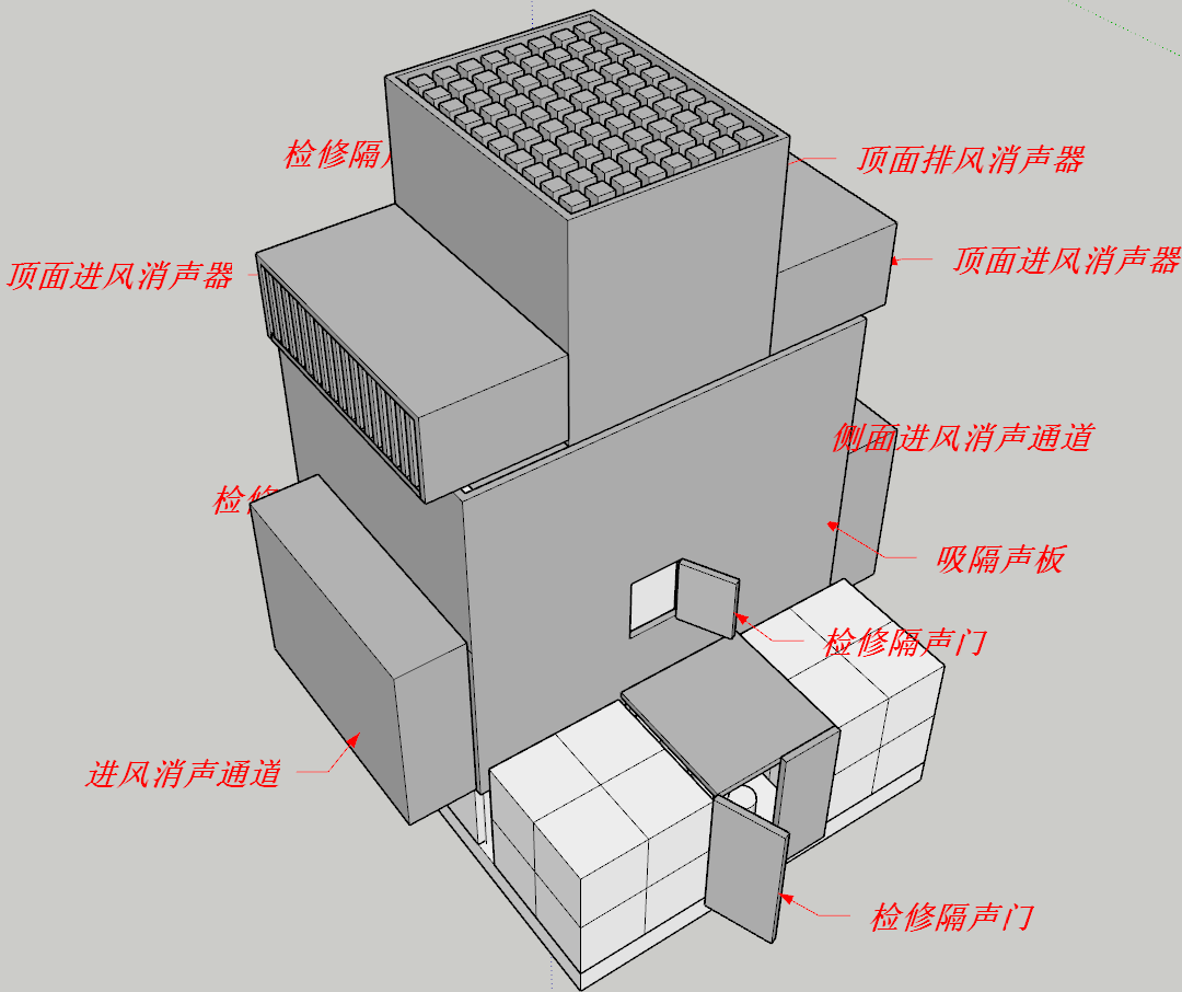 圖4-4冷卻塔降噪效果圖（西南視角）